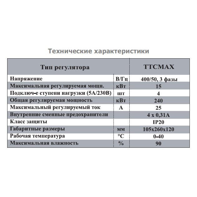 TTCMAX-30 регулятор температуры