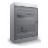 CONTROLBOX M3 W TR24/0.75 модуль-шкаф автоматики вентиляции