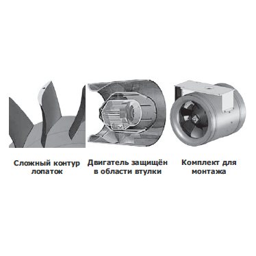 NZL-125 E2M 01 вентилятор канальный