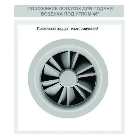 SVR-315 диффузор вихревой