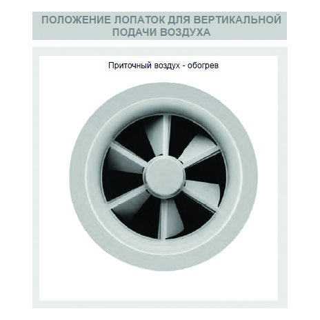 SVR-350 диффузор вихревой
