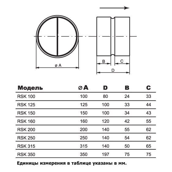 RSK-150 клапан обратный