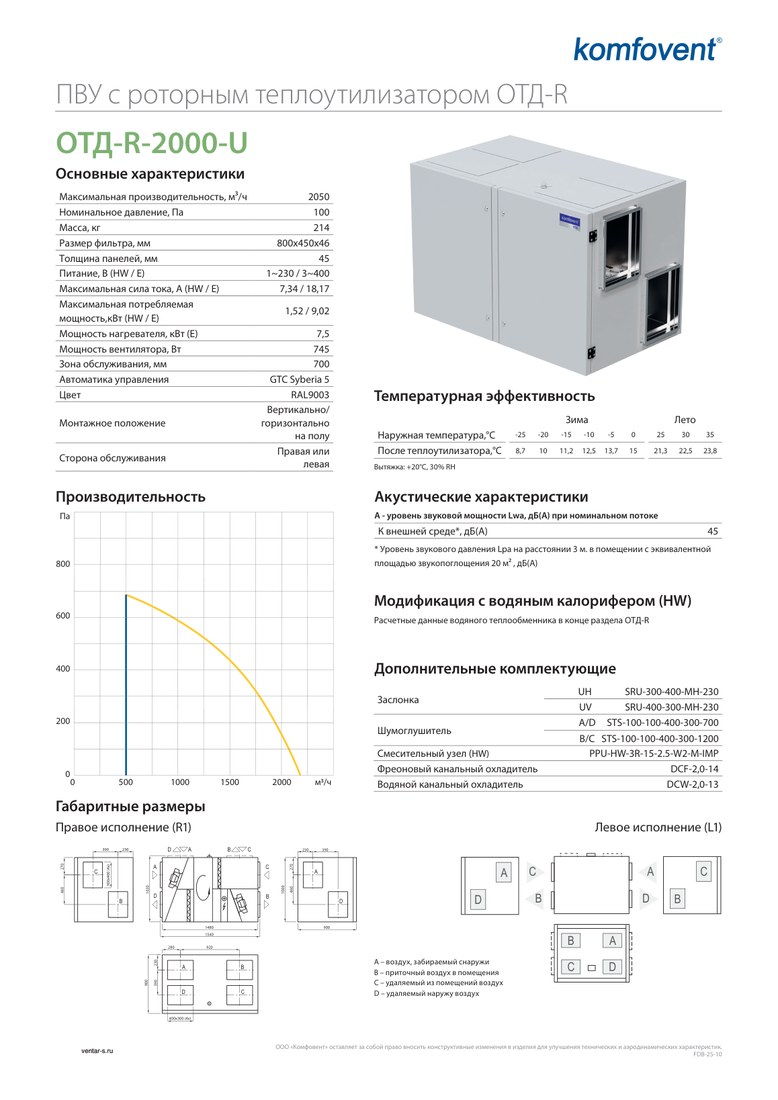 Приточно-вытяжная установка Komfovent ОТД-R-2000-U-E (ротор L/A, фильтры F7/M5)