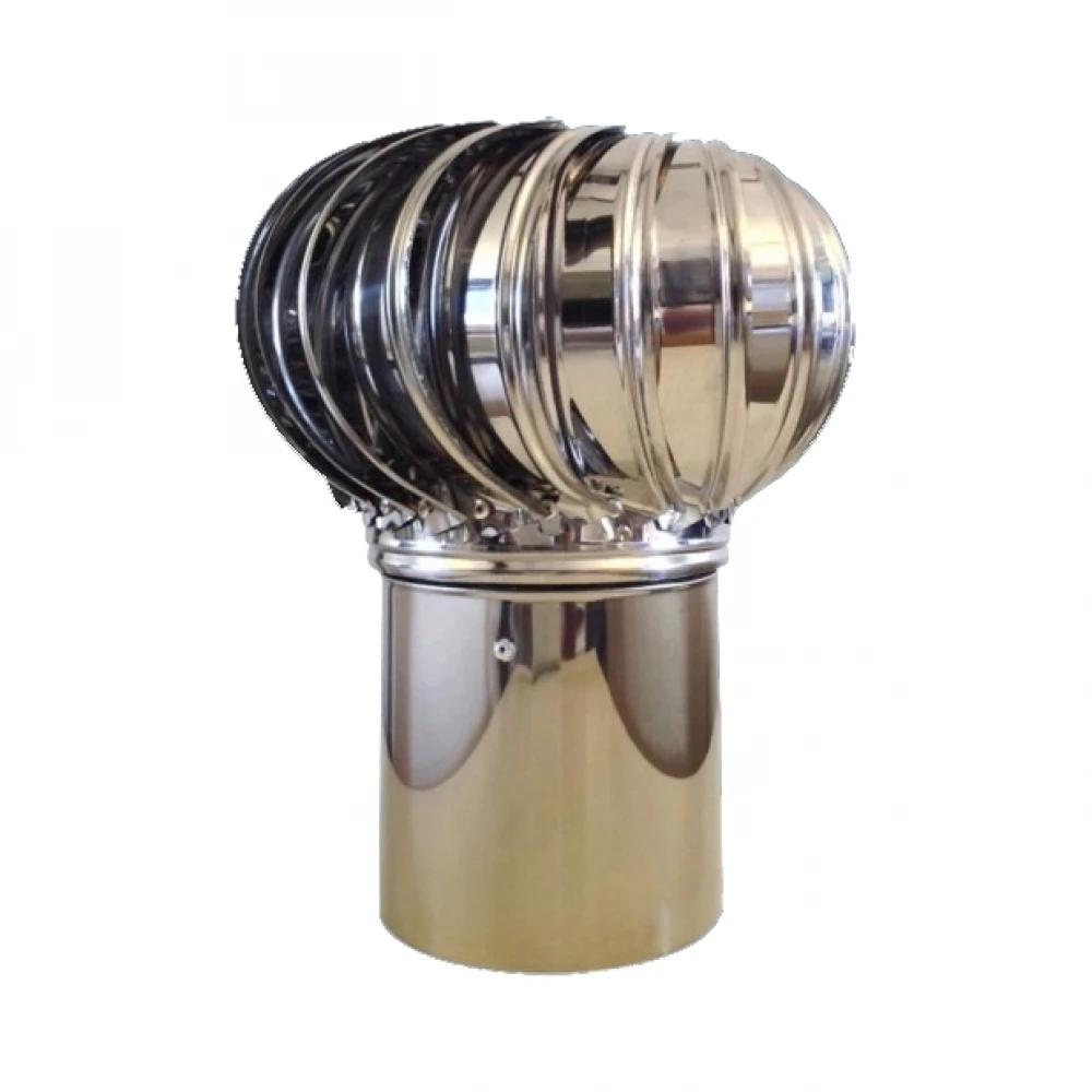 Турбодефлектор AIRS TD-1250