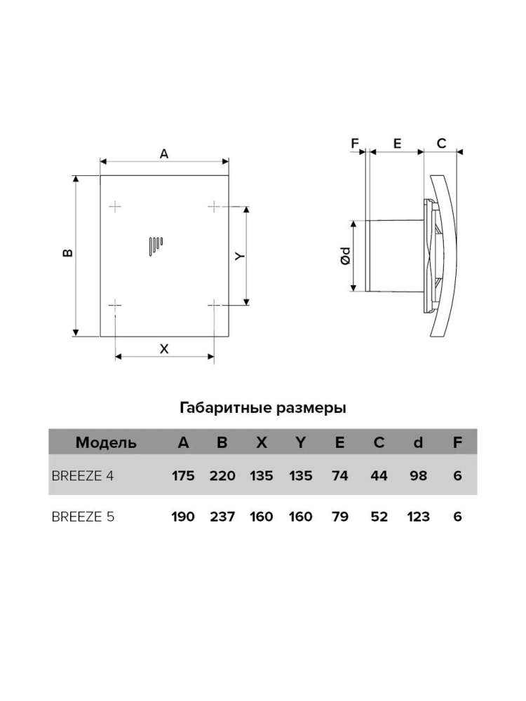 Вентилятор накладной BREEZE D125 обратный клапан Gray metal DICITI