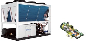 Винтовой чиллер Haier CI0920PANH с воздушным охлаждением