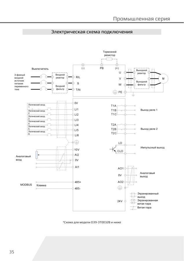 Преобразователь частоты Dastech D39-3T0025B, 11/7,5 кВт, 380 В