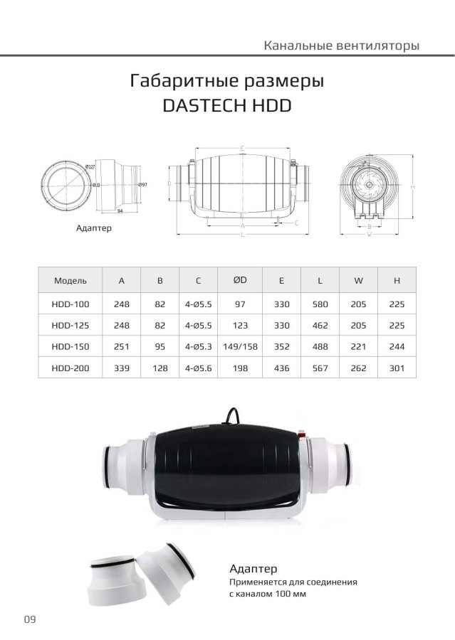 Канальный вентилятор Dastech HDD-125P, Ø125 мм, 284 м³/ч