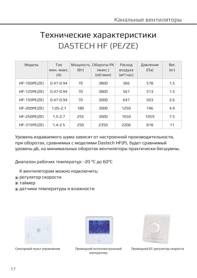 Канальный вентилятор Dastech HF-250PE, Ø250 мм, 1650 м³/ч