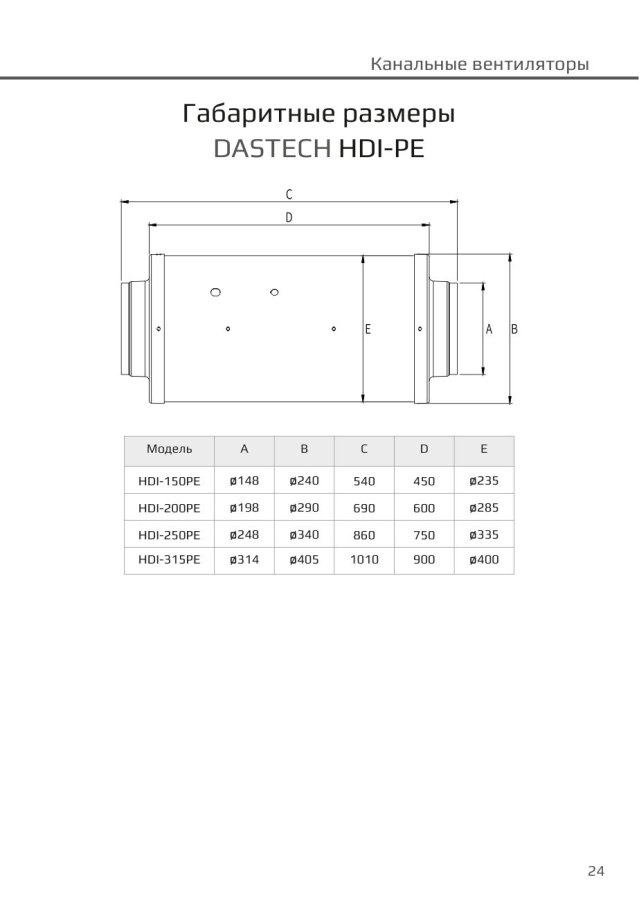 Канальный вентилятор Dastech HDI-250PE, Ø250 мм, 1840 м³/ч
