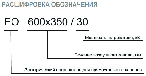EO-100-50/75 электронагреватель — Схемы монтажа