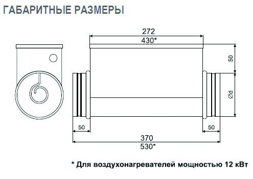 EOK-100-1.2-1ф электронагреватель — Габаритные размеры