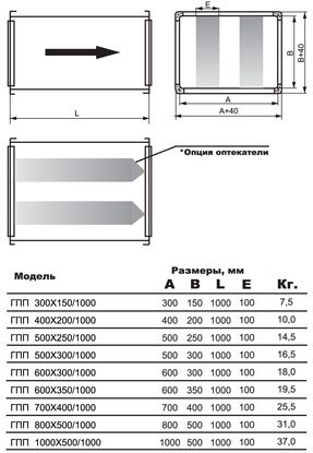 ГПП-300х150/1000 шумоглушитель — Габаритные размеры
