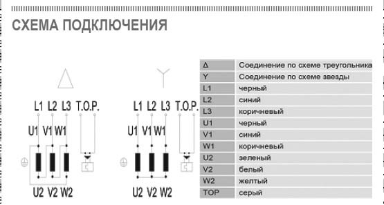ВРП-40-20-4D-VA вентилятор канальный — Схемы монтажа