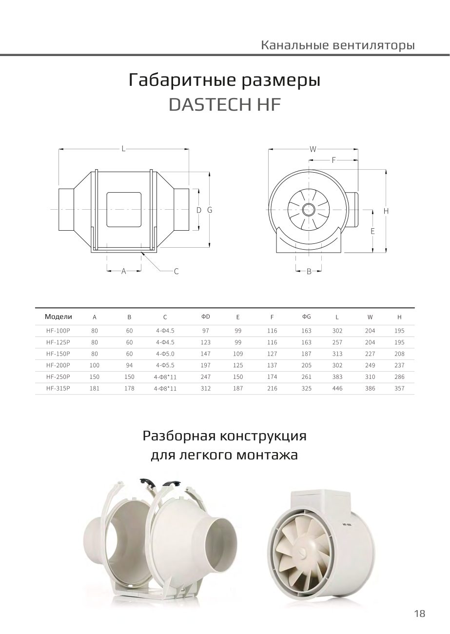 Габаритные размеры HF, разборная конструкция Dastech HF-100PEZE